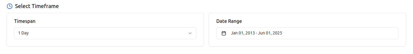 Select Timeframe